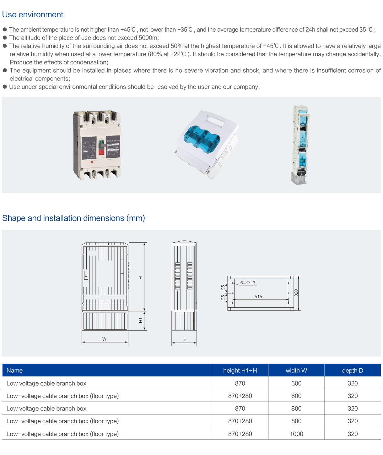 DFW Low voltage cable branch box.png